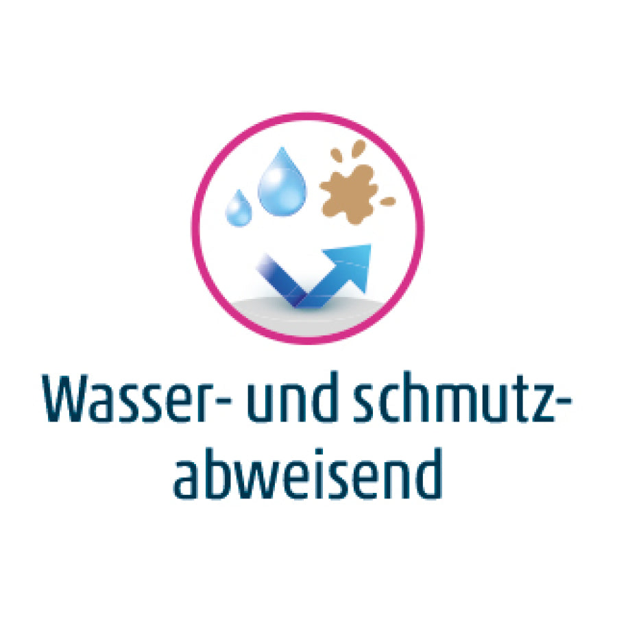 Symbol: wasser- und schmutzabweisend