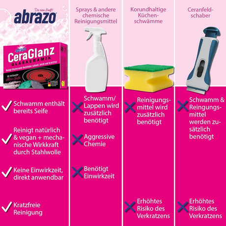 abrazo CeraGlanz GLASKERAMIK – schonende Tiefenreinigung für dein Kochfeld