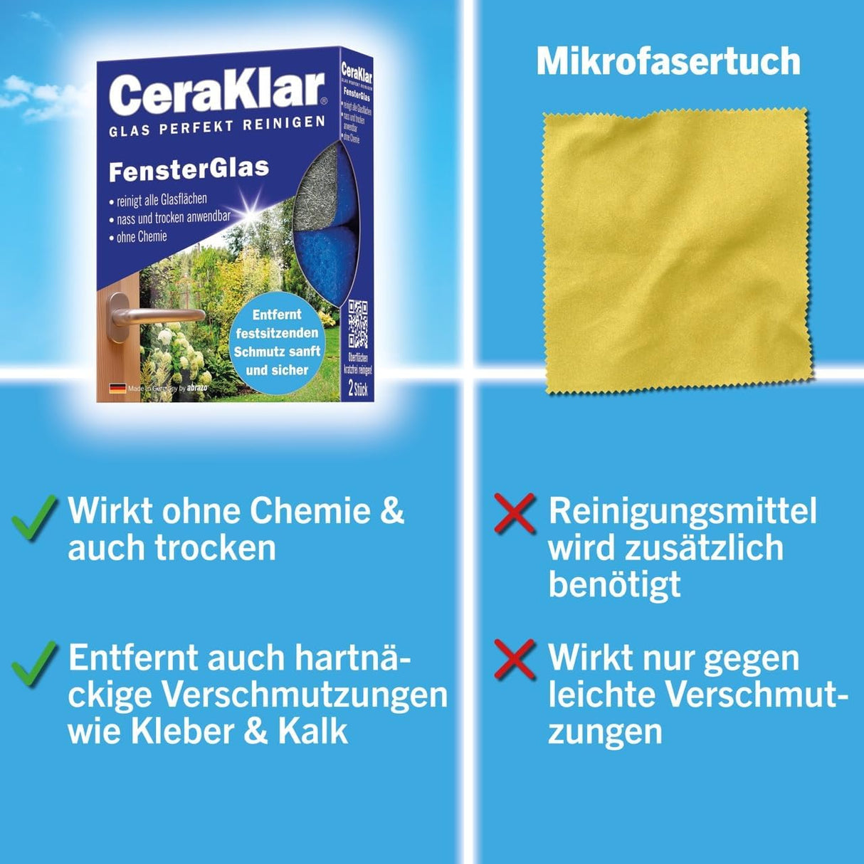 abrazo CeraKlar FensterGlas Schwamm