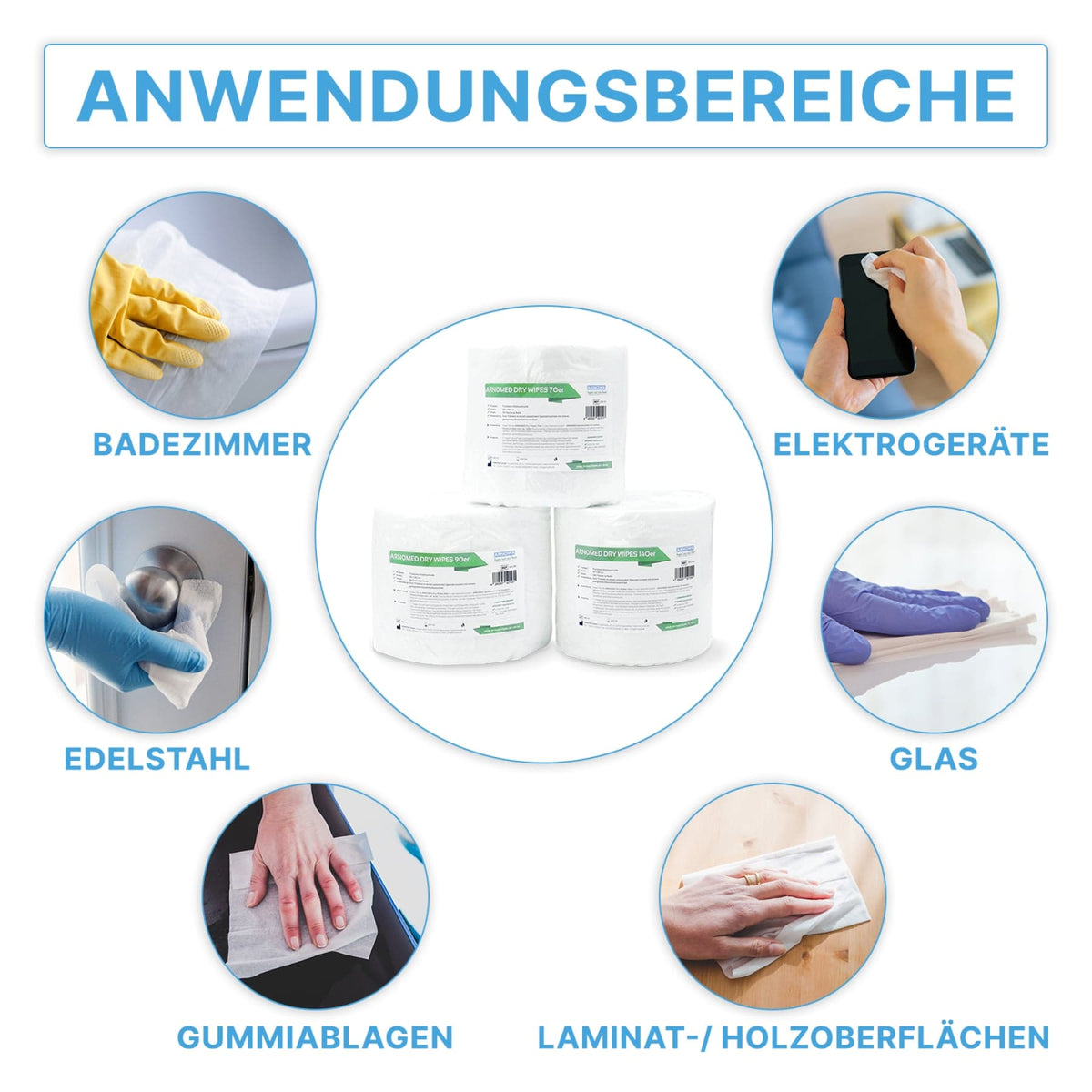 ARNOMED Dry Wipes Vliestuchrolle, weiß, 28 x 30 cm