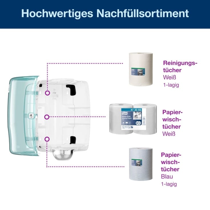 Tork Performance Innenabrollungsspender Großrolle effiziente Papierentnahme