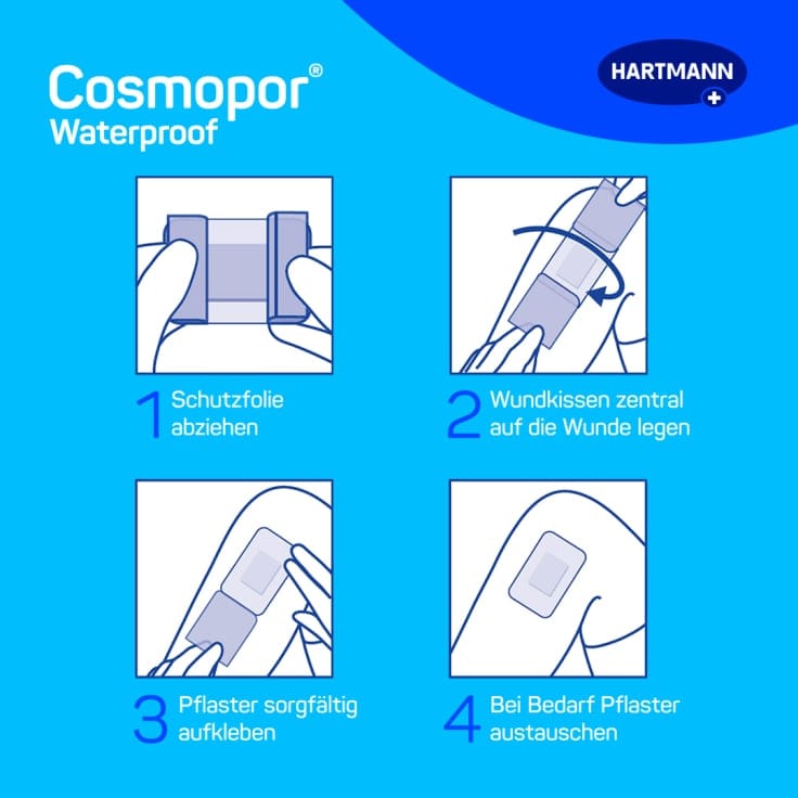 Hartmann Cosmopor Waterproof Wundverband wasserfest
