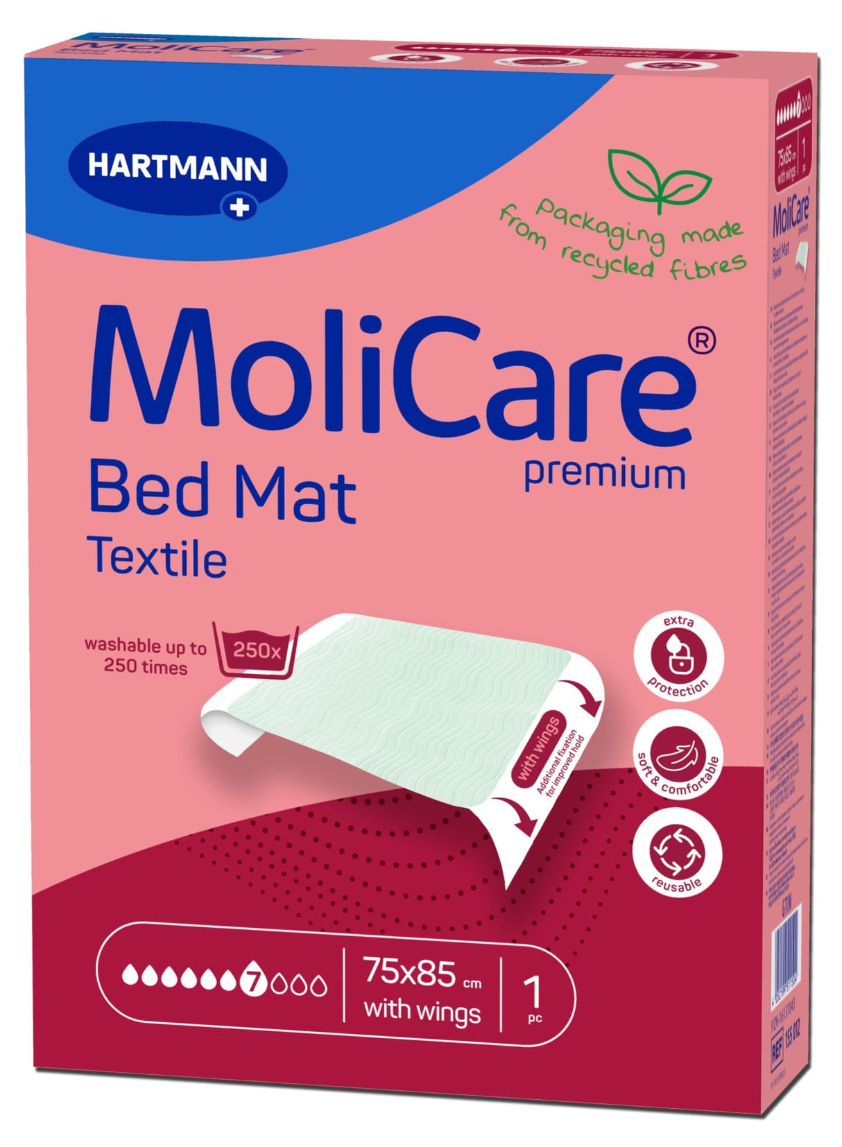 MOLICARE Premium Bed Mat Textile Bettschutzeinlage mit Flügeln