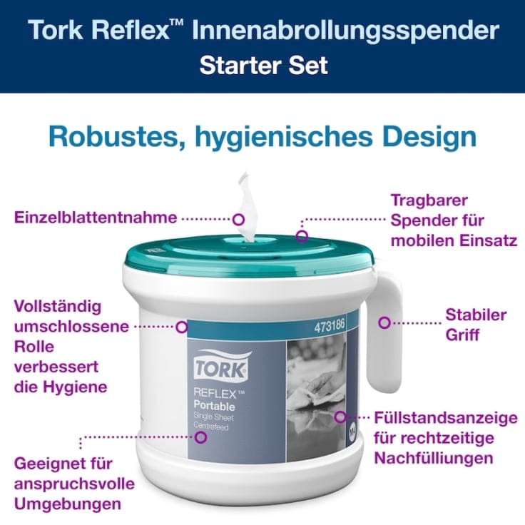 Tork Reflex Innenabrollungsspender tragbar Einzelblattausgabe hygienische