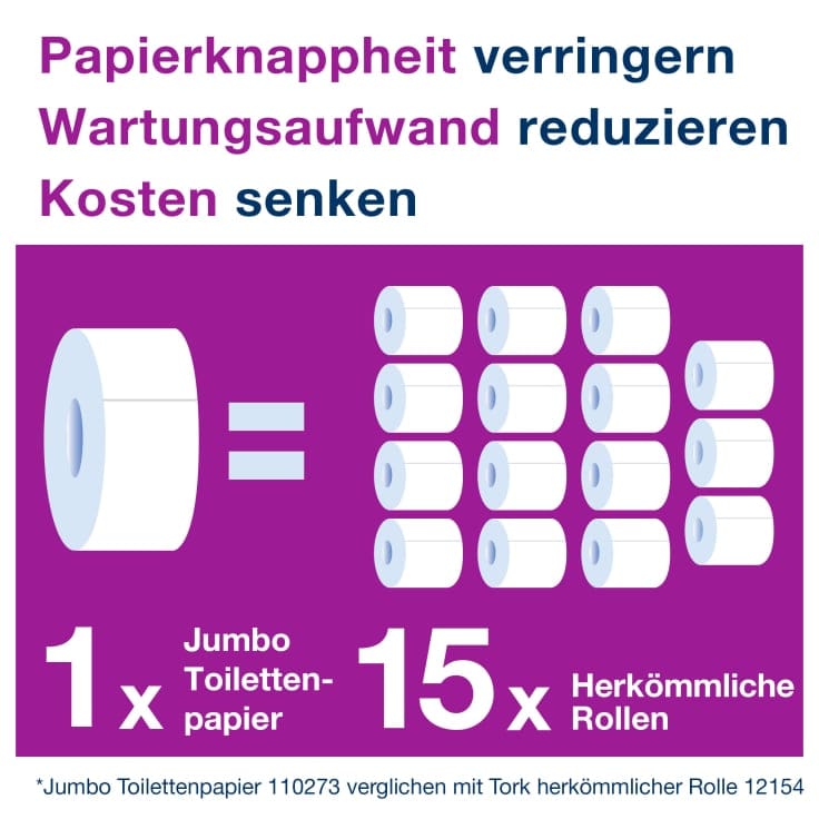 Tork Toilettenpapier Jumbo Spender Metall
