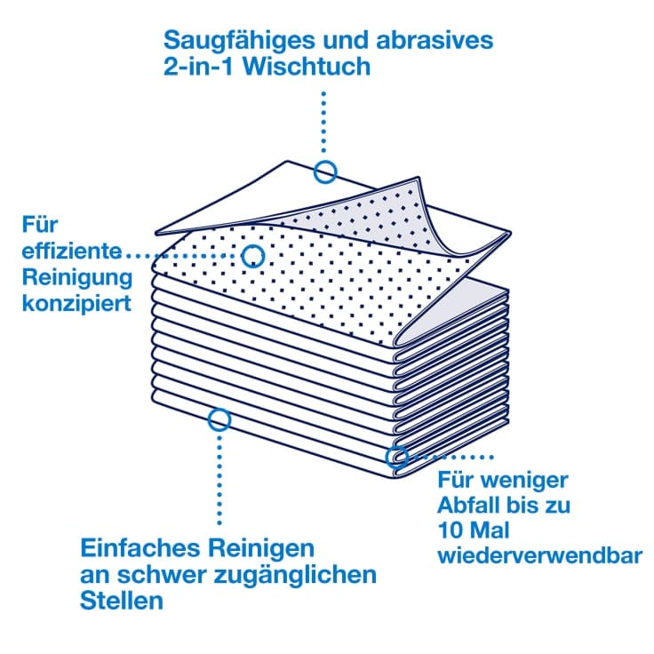 Tork 2-in-1 Scheuer Reinigungstuch weiß