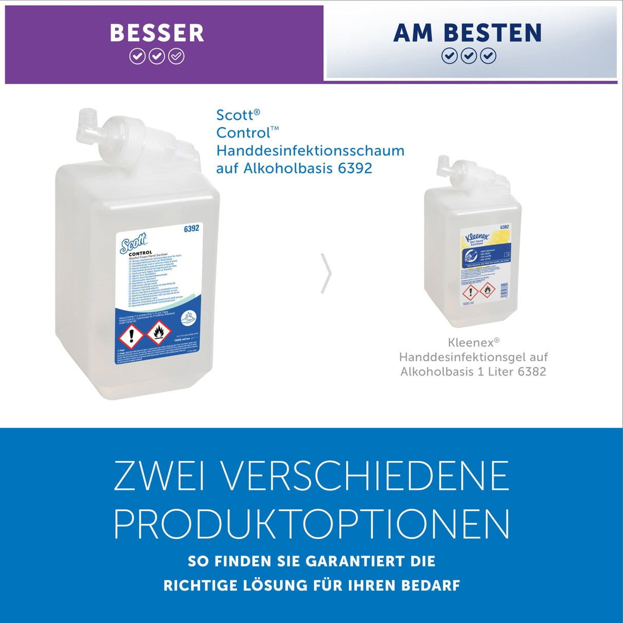 SCOTT® Control™ Handdesinfektionsschaum, auf Alkoholbasis