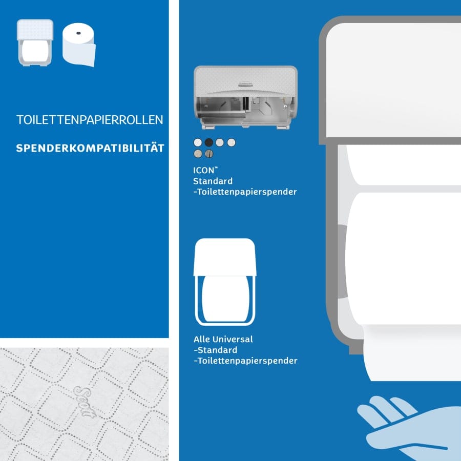 SCOTT® Essential™ 600 Toilet Tissue Toilettenpapier