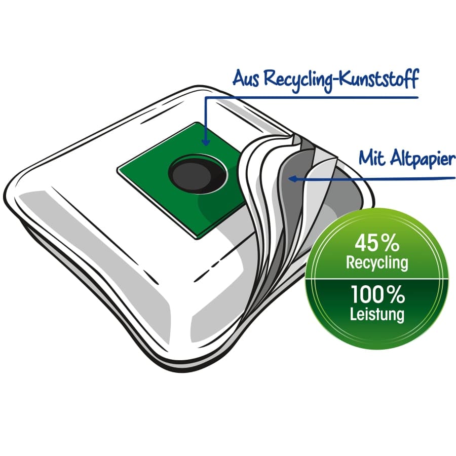 Swirl® M 49 MicroPor® Plus Green Staubsaugerbeutel