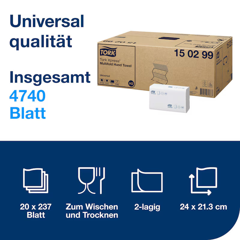 Tork Xpress Multifold Handtücher – Universell, platzsparend und hygienisch infografik