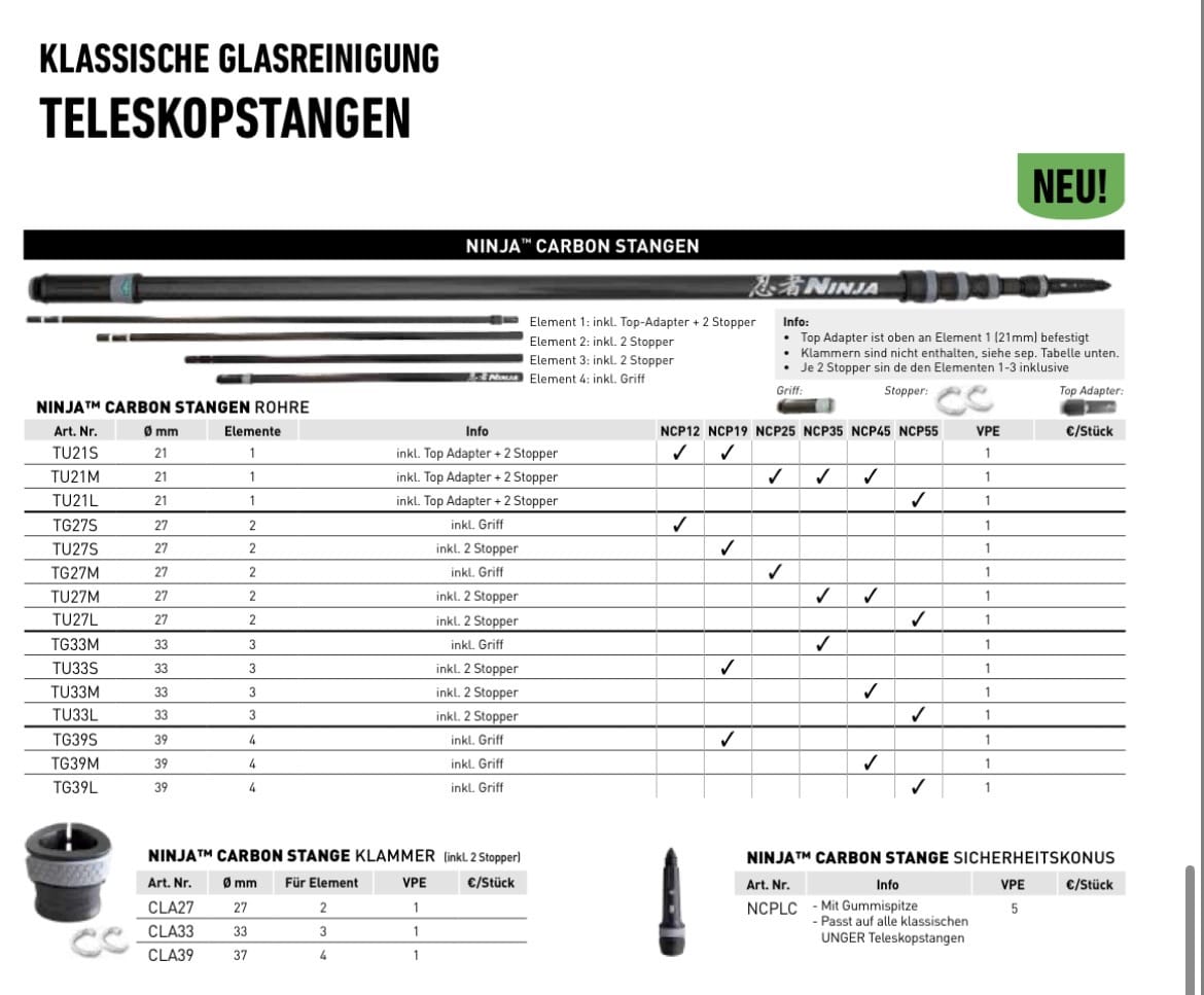 UNGER Ersatzteile für NinJa Carbon Teleskopstange