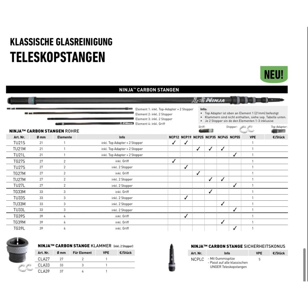 UNGER Ersatzteile für NinJa Carbon Teleskopstange