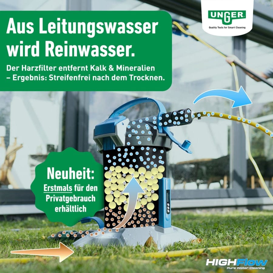 UNGER HighFlow Reinwasser Set, 6 Meter – 4-teiliges Set