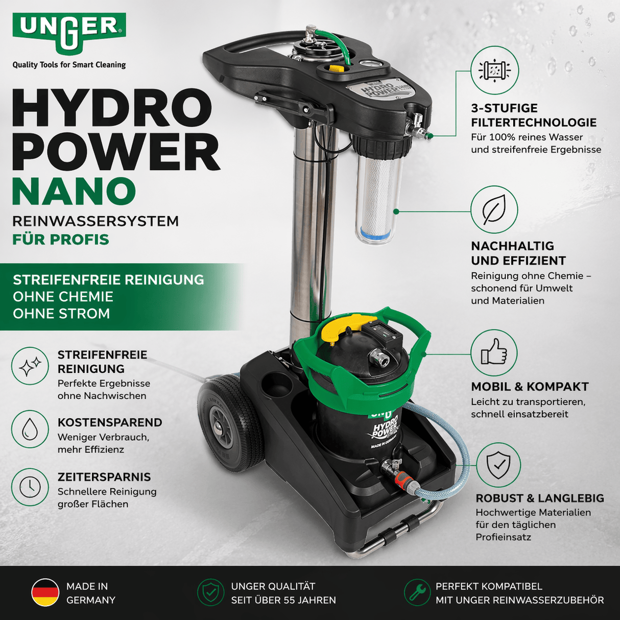 UNGER HydroPower Nano Reinwassersystem für die Glasreinigung