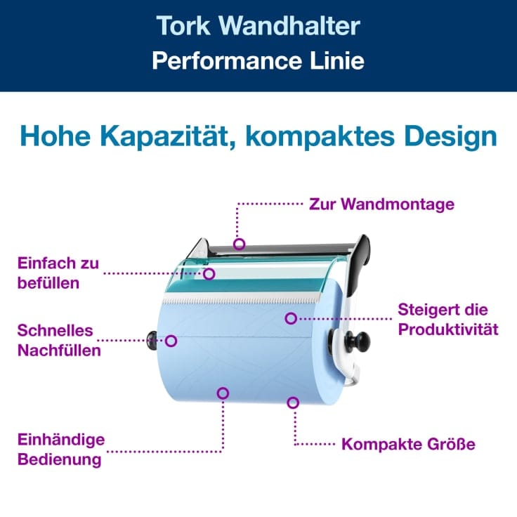 Tork Performance Wandhalter Wischtuchspender Wandmontage Industriell