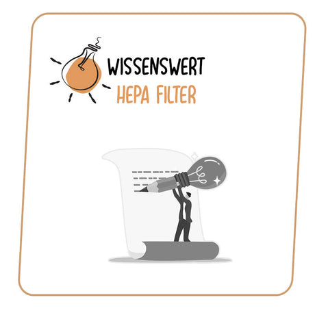 Was ist ein HEPA Filter