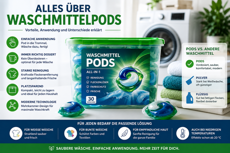 Alles über Waschmittelpods – Vorteile, Anwendung und Unterschiede zu Pulver und Flüssigwaschmittel