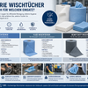 Industrie Wischtücher einfach erklärt – Welche Wischtücher eignen sich für welchen Einsatz?