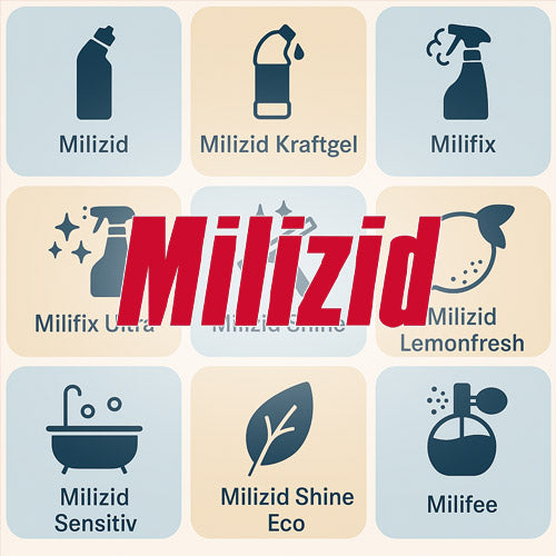 Die Milizid und Milifix Produktreihe im Vergleich