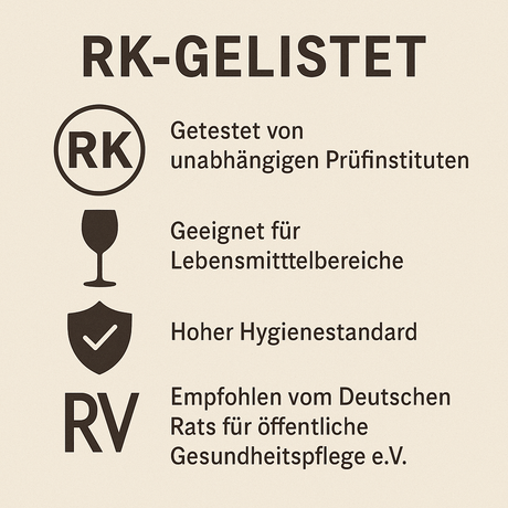 Was bedeutet RK gelistet?