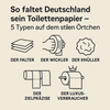 🚽 So faltet Deutschland sein Toilettenpapier – 5 Typen auf dem stillen Örtchen