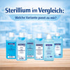 Unterschied der Sterillium Produkte - Die einzelnen Produkte im Detail erklärt