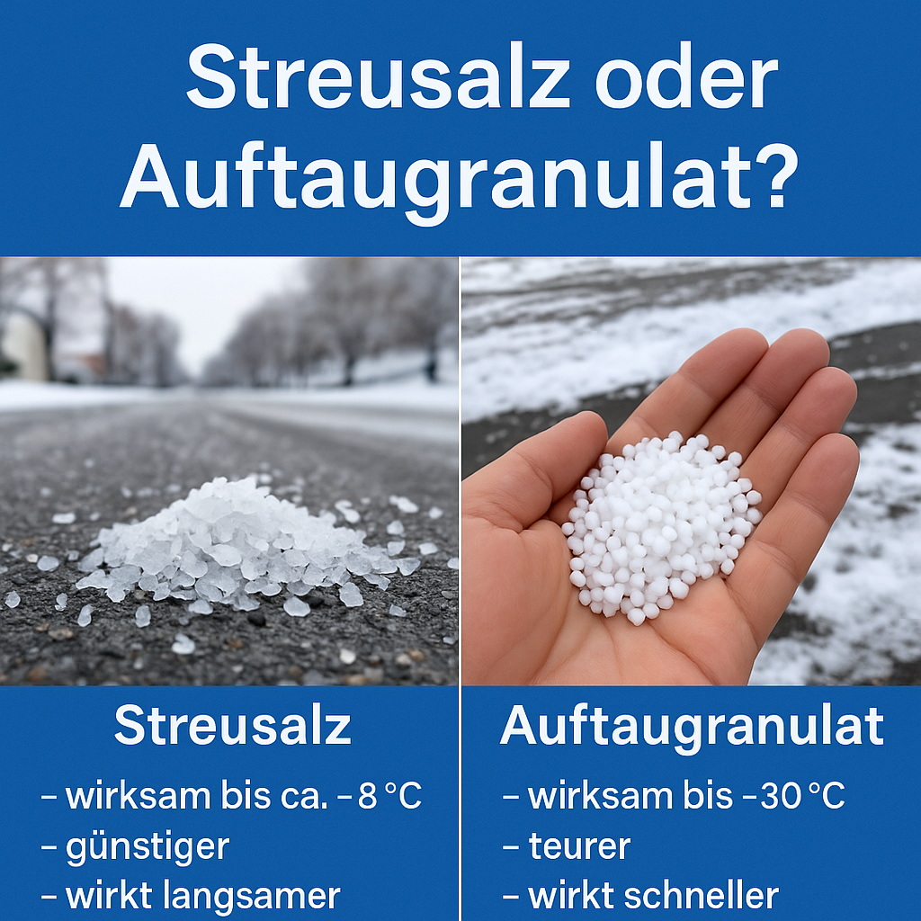 Streusalz oder Auftaugranulat? Unterschiede, Wirkung und richtige Anwendung erklärt