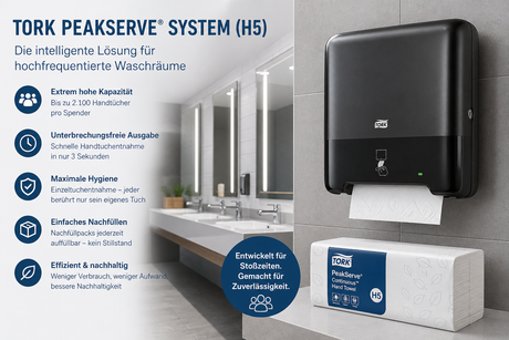 Was ist das Tork PeakServe System?