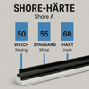 Bedeutung der Shore-Härte bei Wischergummis?!