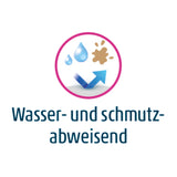 Symbol: wasser- und schmutzabweisend
