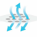 Lifemed Hühneraugen-Pflaster transparent Anwendung