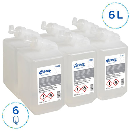 KLEENEX® Händedesinfektionsgel, parfümfrei, farblos