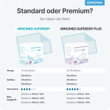 ARNOMED SUPERDRY Krankenunterlagen, 5-lagig