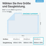 ARNOMED SUPERDRY Krankenunterlagen, 5-lagig