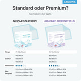 ARNOMED SUPERDRY PLUS Krankenunterlagen, 5-lagig