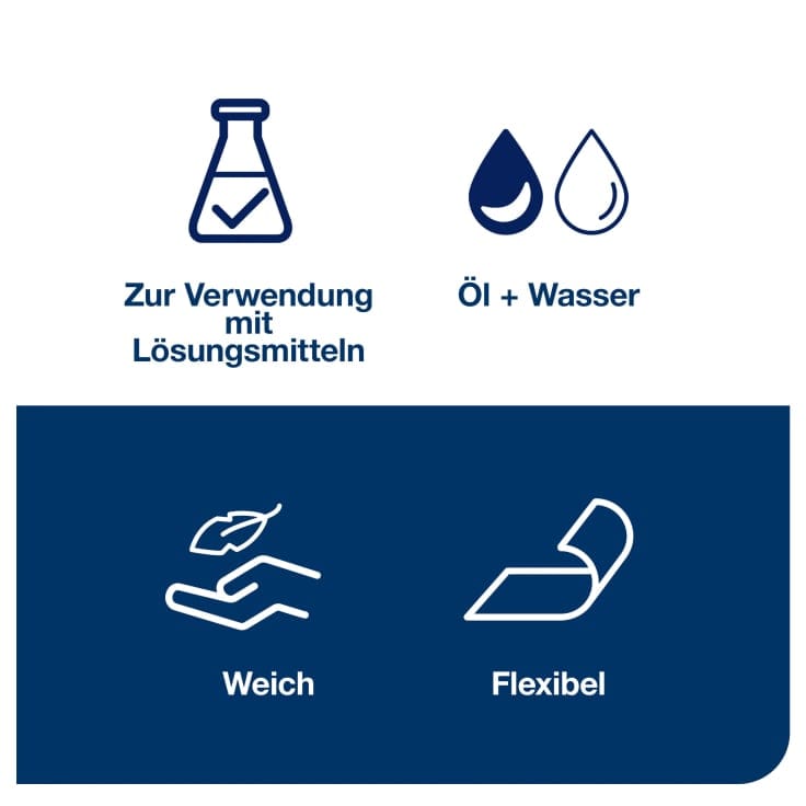 Tork Industrie Reinigungstücher einlagig Fläche