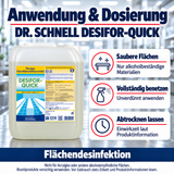 Dr. Schnell DESIFOR-QUICK – Anwendung: Saubere Flächen: Nur alkoholbeständige Materialien; Vollständig benetzen: Unverdünnt anwenden; Abtrocknen lassen: Einwirkzeit laut Produktinformation.