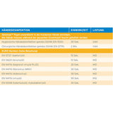 ECOLAB Skinman™ Foam Desinfektionsschaum