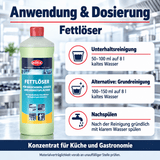 EILFIX Fettlöser für Maschinen, Geräte und Arbeitsflächen