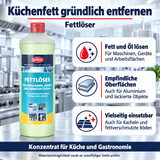 EILFIX Fettlöser für Maschinen, Geräte und Arbeitsflächen