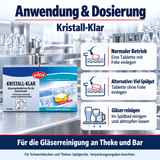 EILFIX Gläserspültabletten