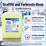 EILFIX GRAFFITI-ENTFERNER
