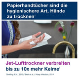 Tork Xpress Multifold Papierhandtücher Interfold schnellauflösend Händehygiene