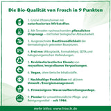 Frosch Spülmittel
