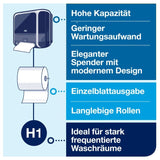 Tork Matic Rollenhandtuchspender Sensor H1 berührungslos hygienisch