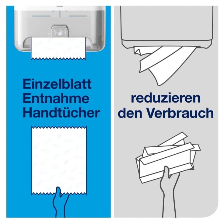 Tork Matic Rollenhandtuchspender Sensor H1 berührungslos hygienisch