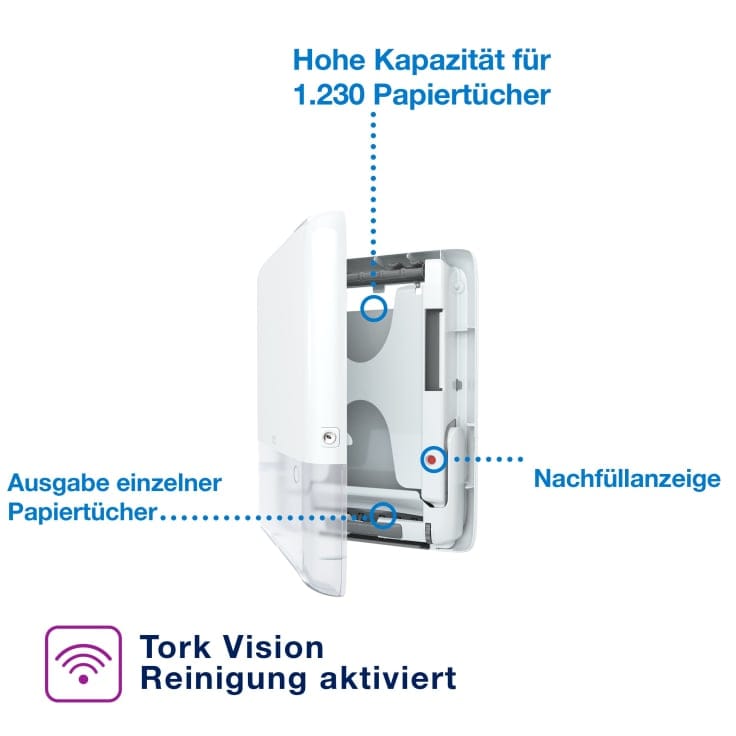 Tork PeakServe Mini Endlos Handtuchspender hochfrequentierte Waschräume