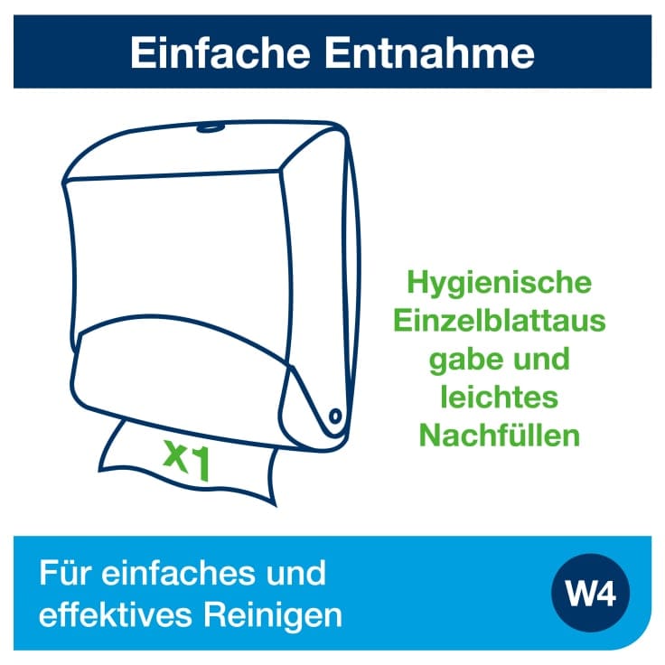 Tork Performance Wischtuchspender W4 kompatibel Einzelblatt