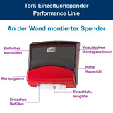 Tork Performance Wischtuchspender W4 kompatibel Einzelblatt
