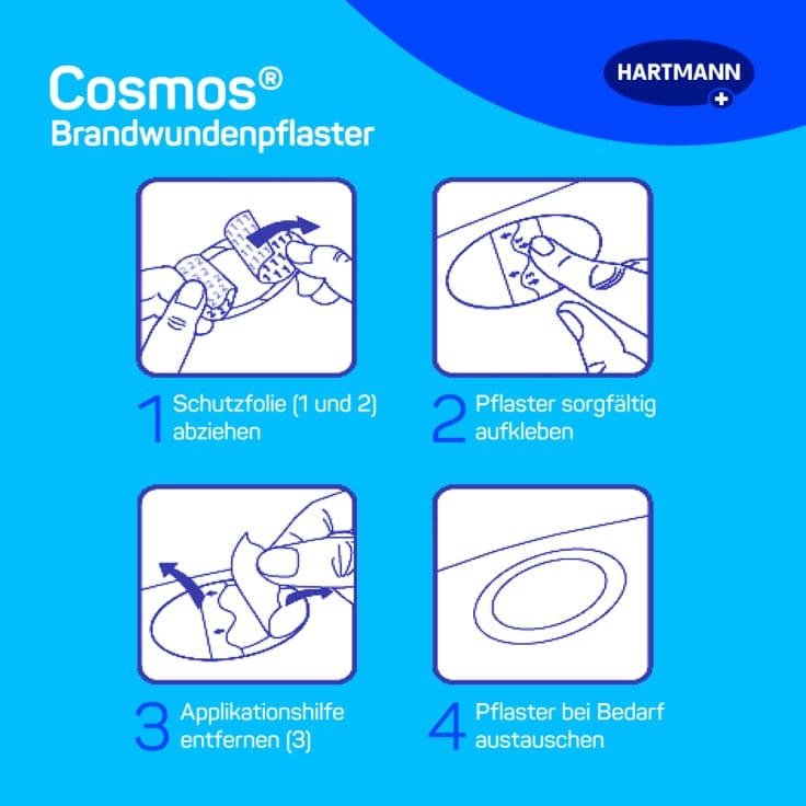Hartmann Cosmos Brandwundenpflaster transparent feuchte Wundbehandlung